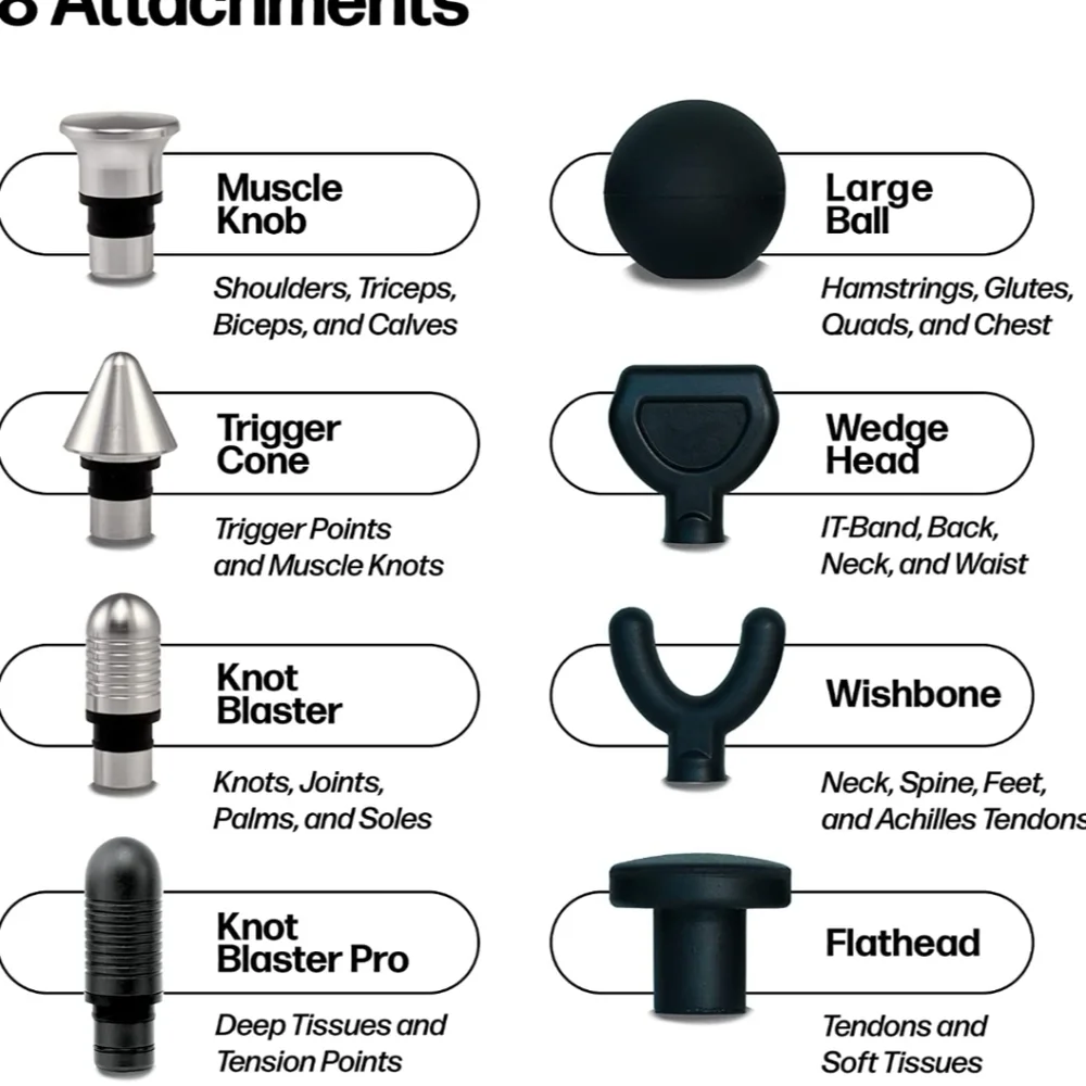 New vybe pro percussion massager - Picture 3 of 6